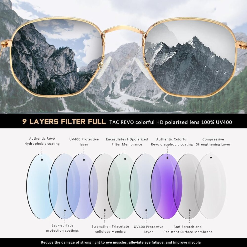 Polarized Sunglasses for Womens Men Trendy Square Hexagonal Flat Mirrored Sun Gl - Picture 5 of 6